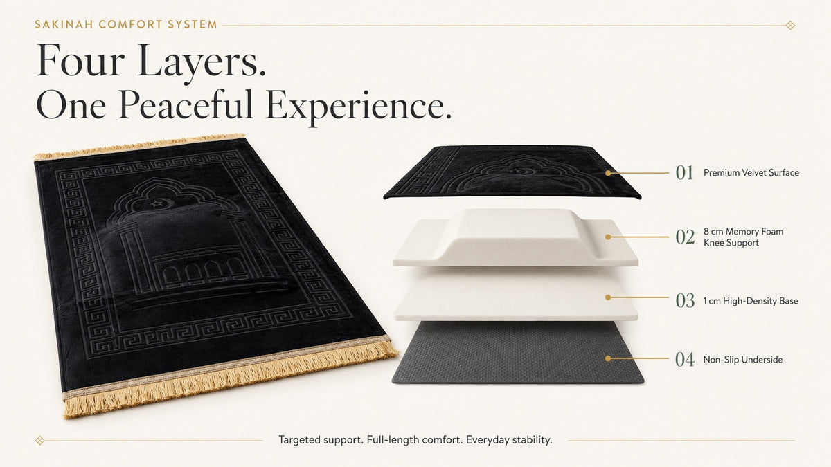 SAKINAH™ Orthopedic Prayer Mat – 8 cm Memory Foam